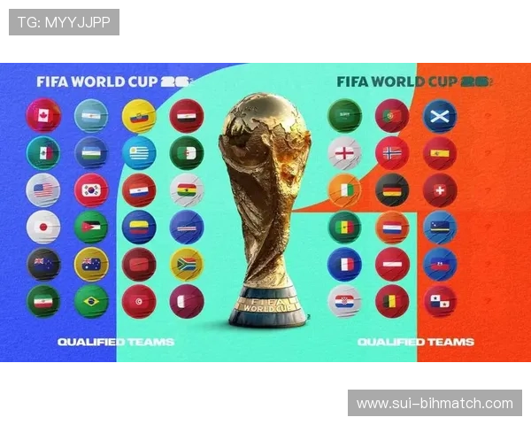 2026年世界杯分组详细一览全面解析各组球队最新排名与赛程安排