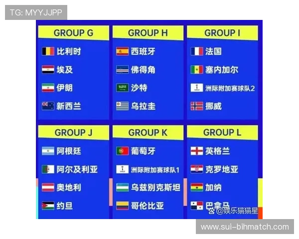 2026年世界杯赛程开球时间及重要比赛时间节点，助你合理安排观赛计划