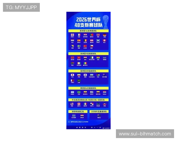 2026年足球世界杯预计在几月份举行比赛时间及重要赛事安排 2026年足球世界杯预计在几月份举行比赛时间及重要赛事安排